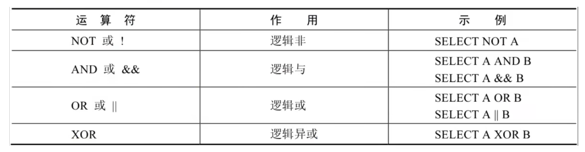 image-20220409153242195