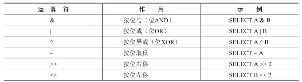 image-20220409154907546