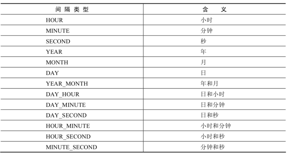 image-20220411224045629