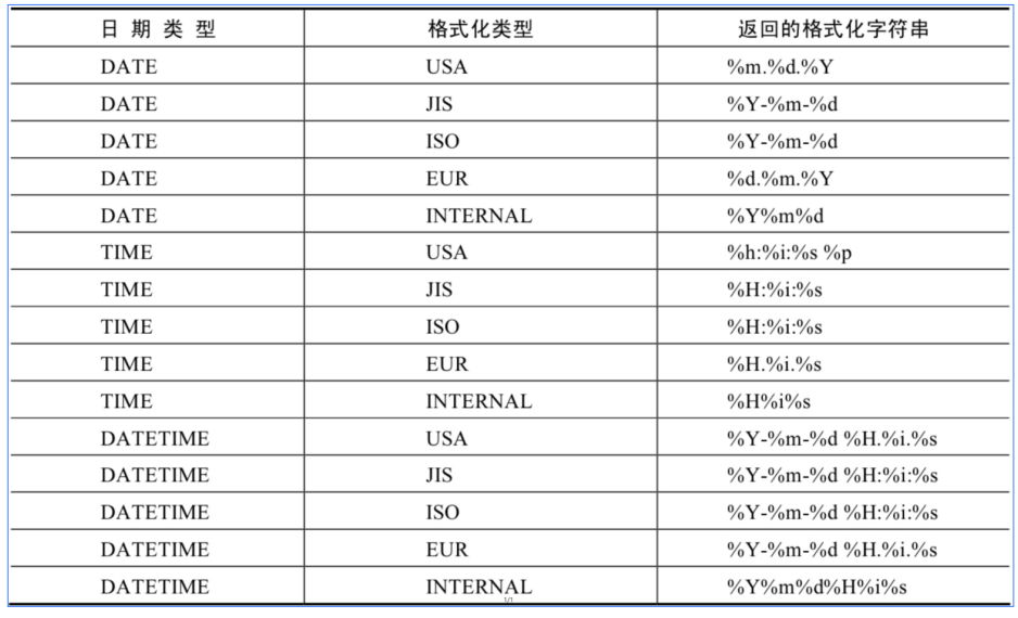 image-20220411233225862