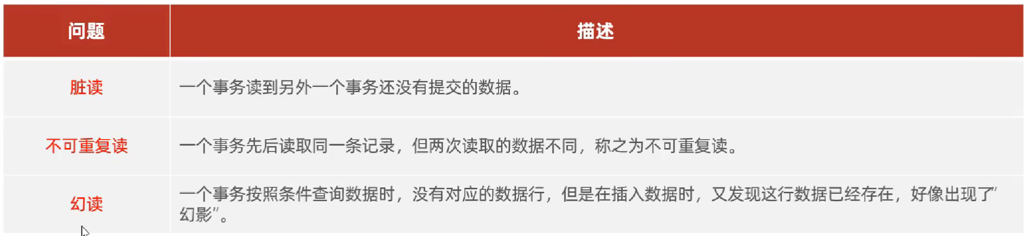 image-20240707163922407