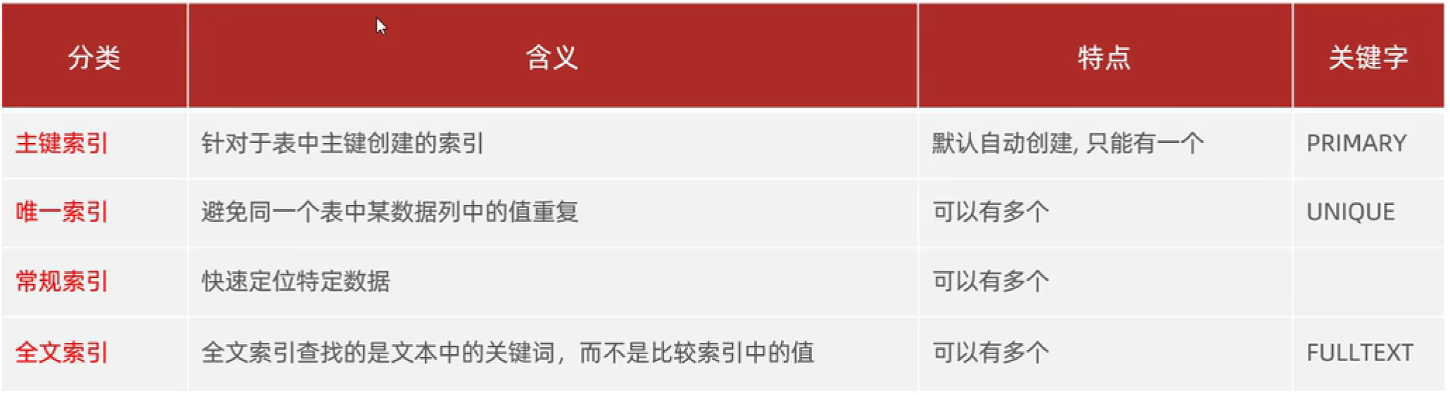 image-20240707220753421