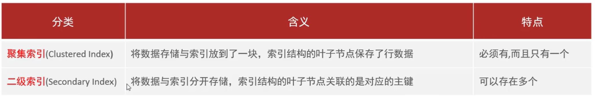 image-20240707220945883