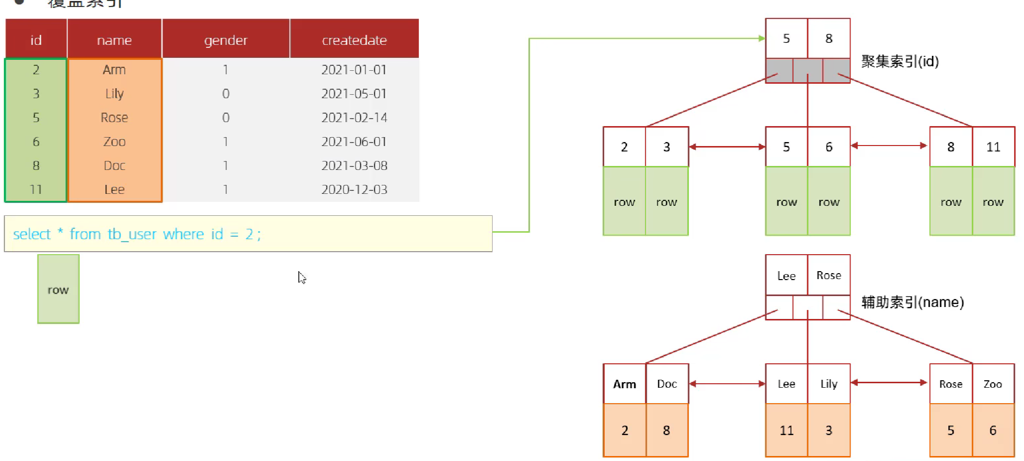 image-20240708223533431