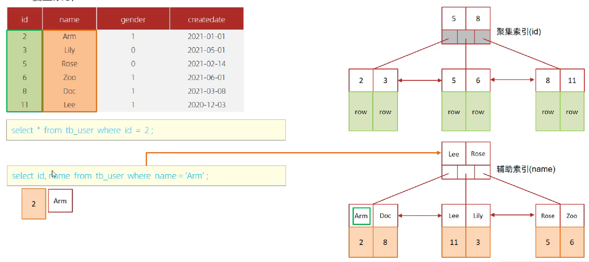 image-20240708223608536