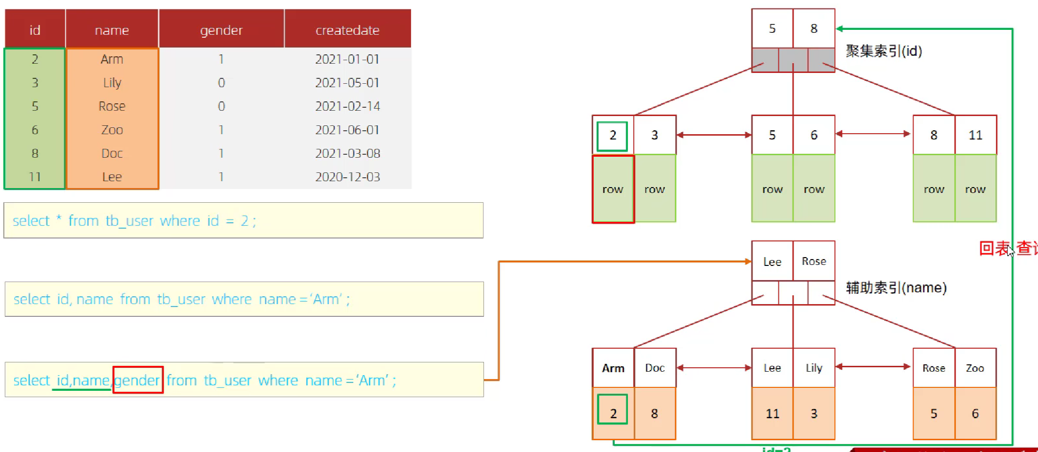 image-20240708223740660