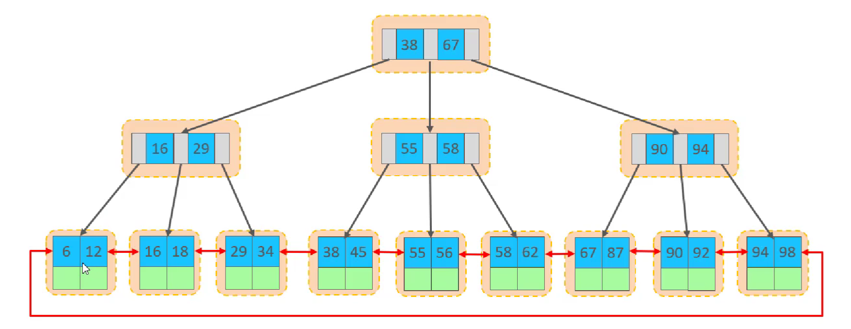 image-20240709052033373