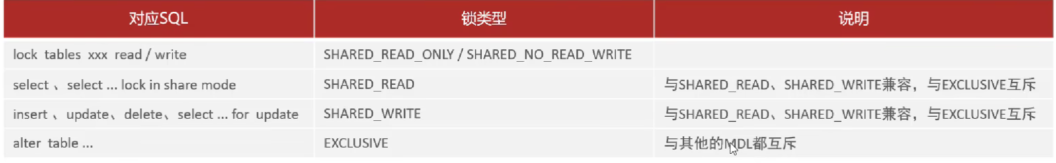 image-20240709112146188