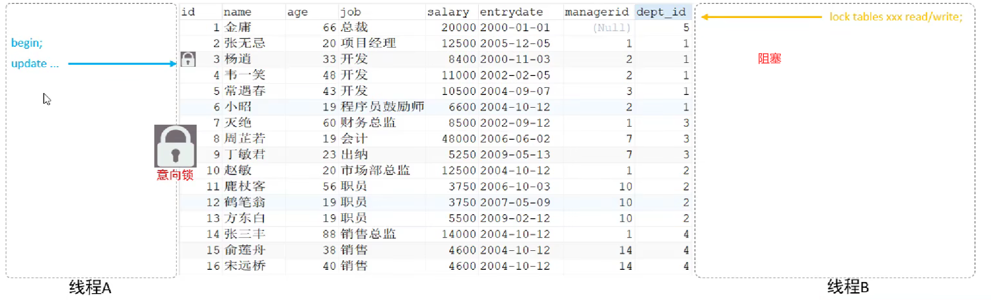 image-20240709114146384