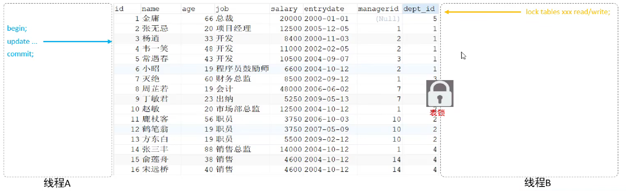 image-20240709114204404