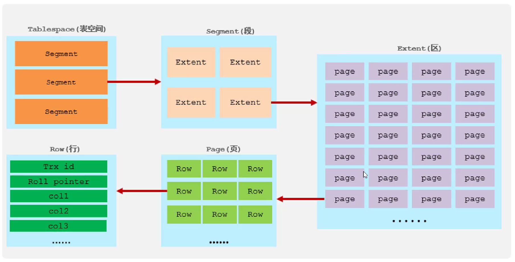 image-20240709172901882