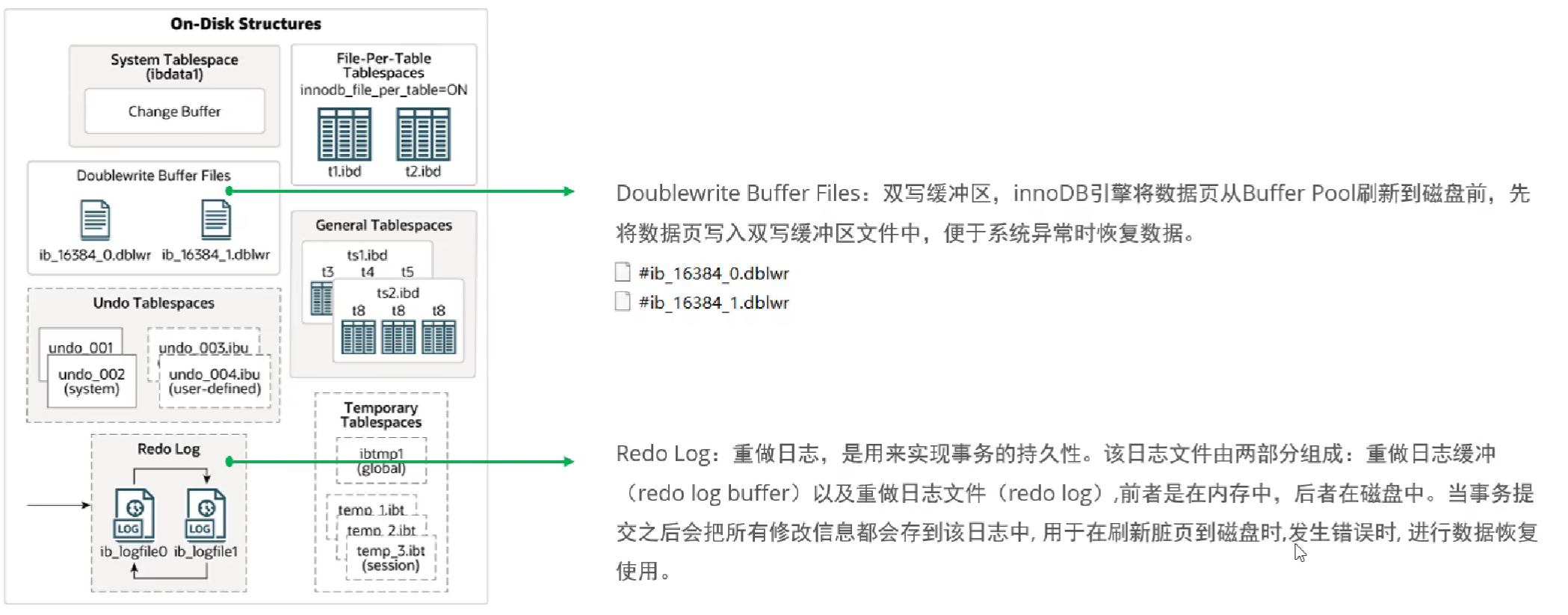 image-20240709210211562