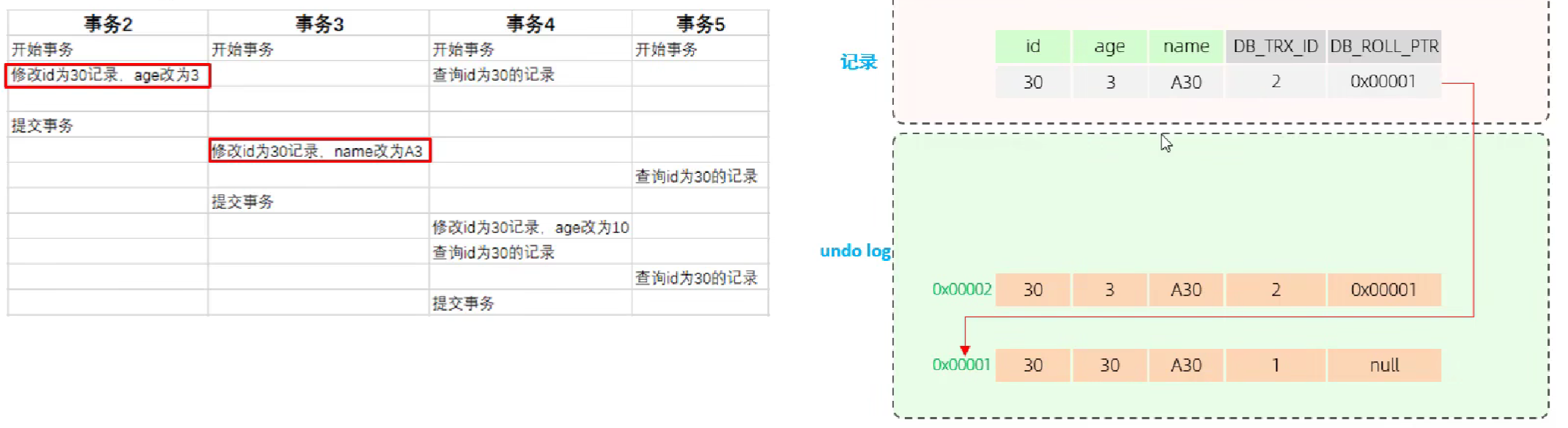 image-20240709215811962