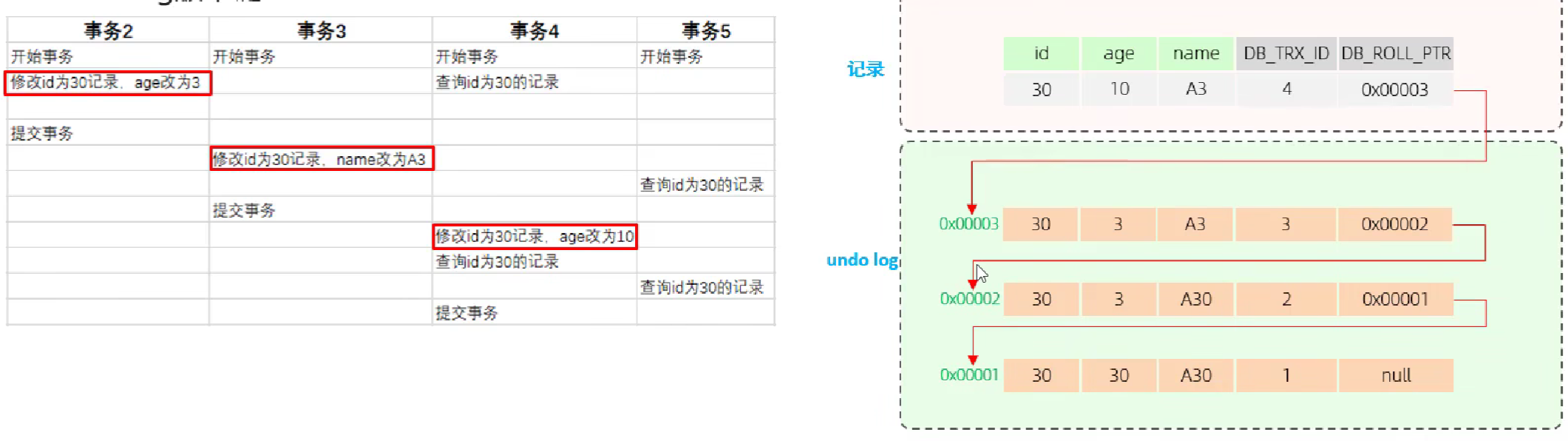 image-20240709220110687