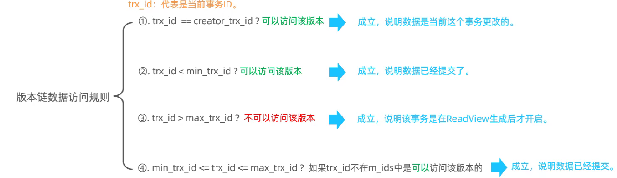 image-20240709221721415