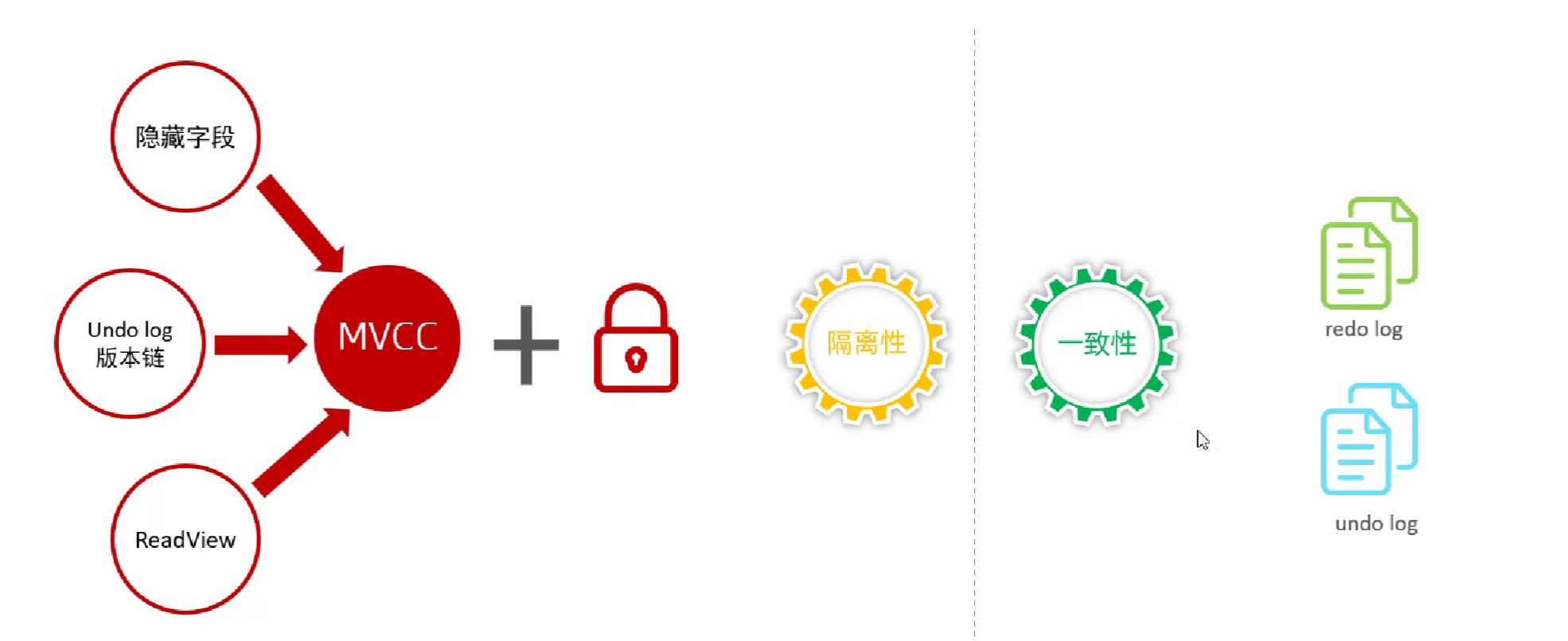 image-20240709224528669