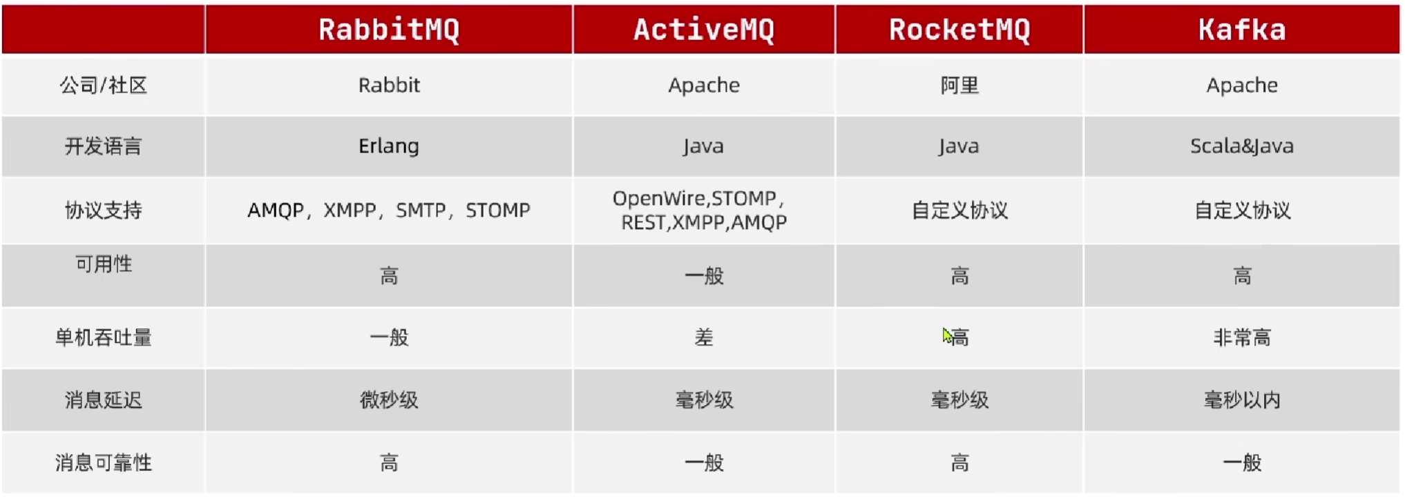 image-20230818154250443