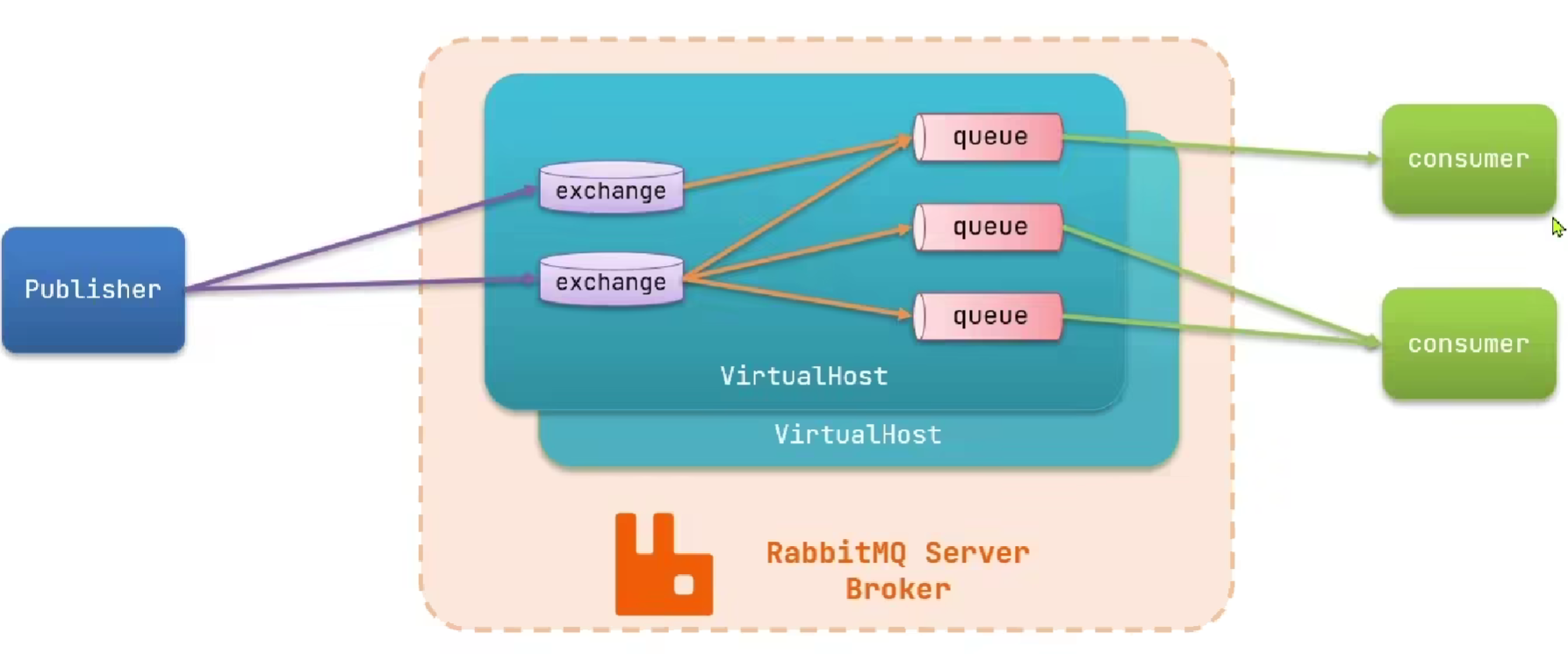 image-20230818161559246