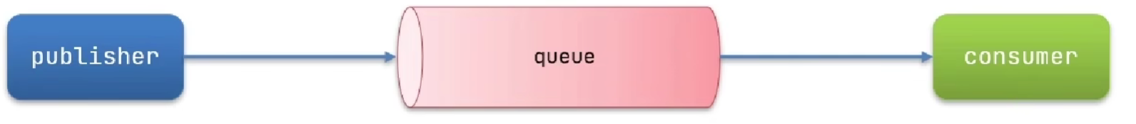 image-20230818162647124