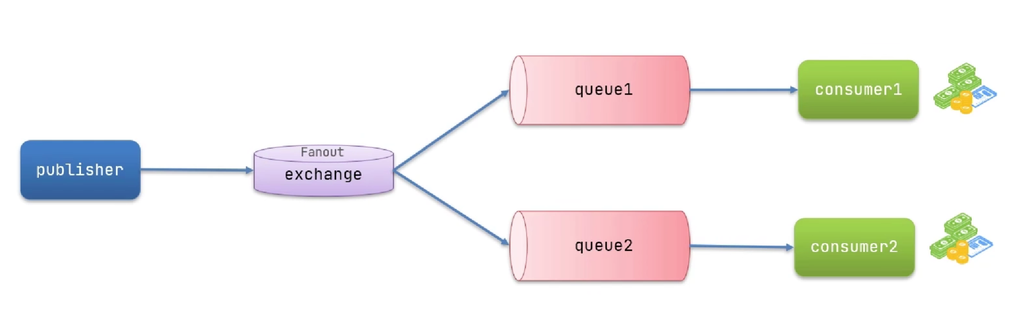 image-20230818211616153