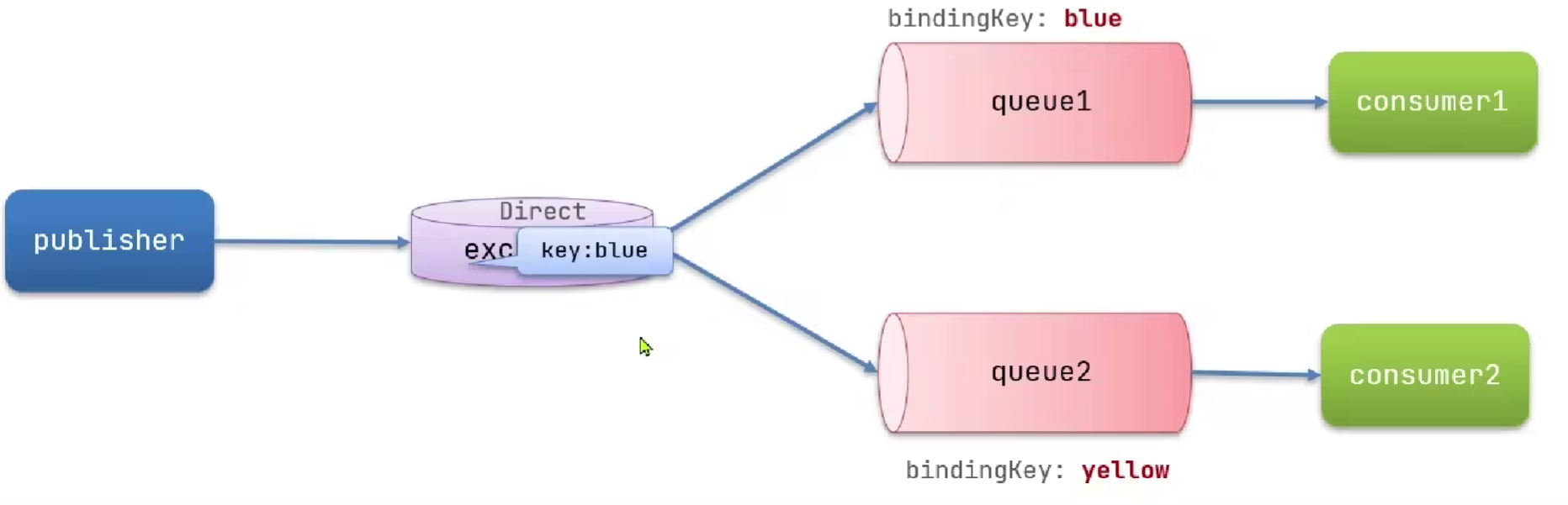 image-20230818221412383