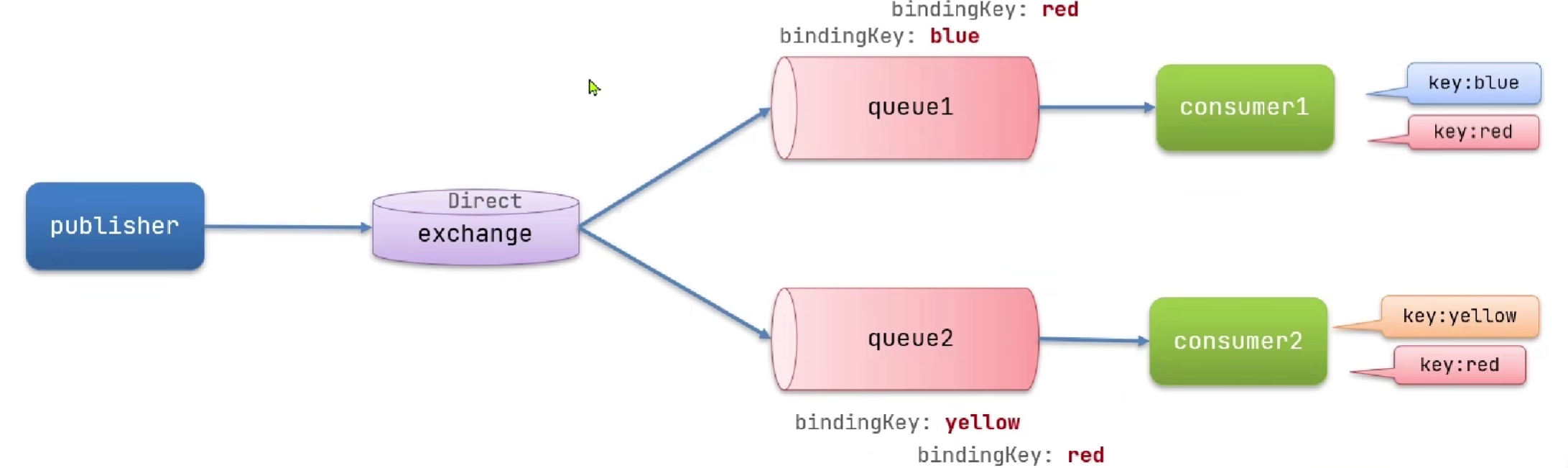 image-20230818221511085