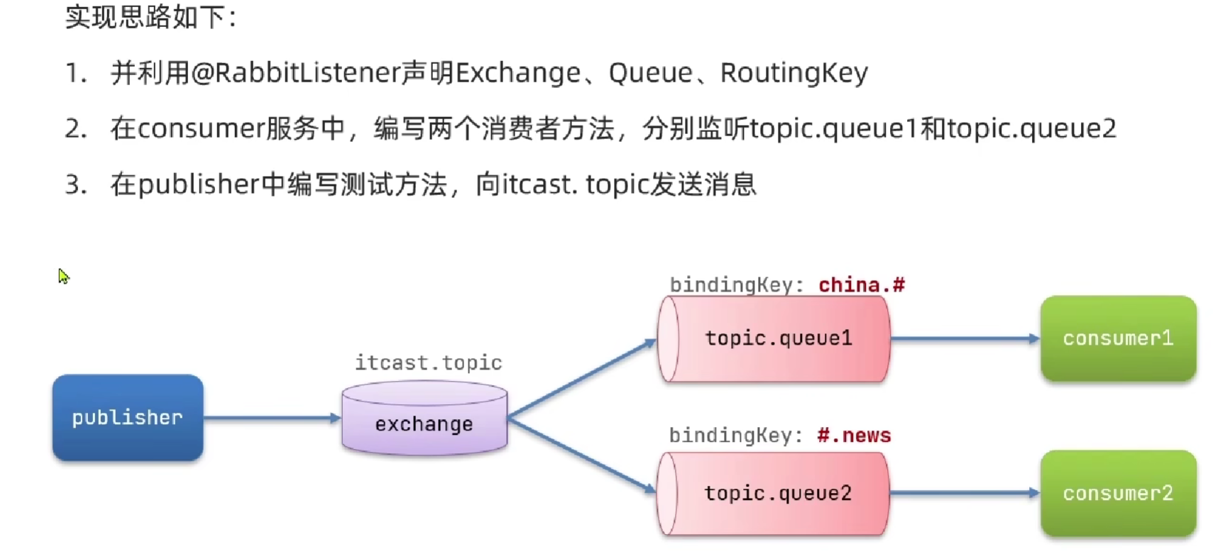 image-20230818224218405