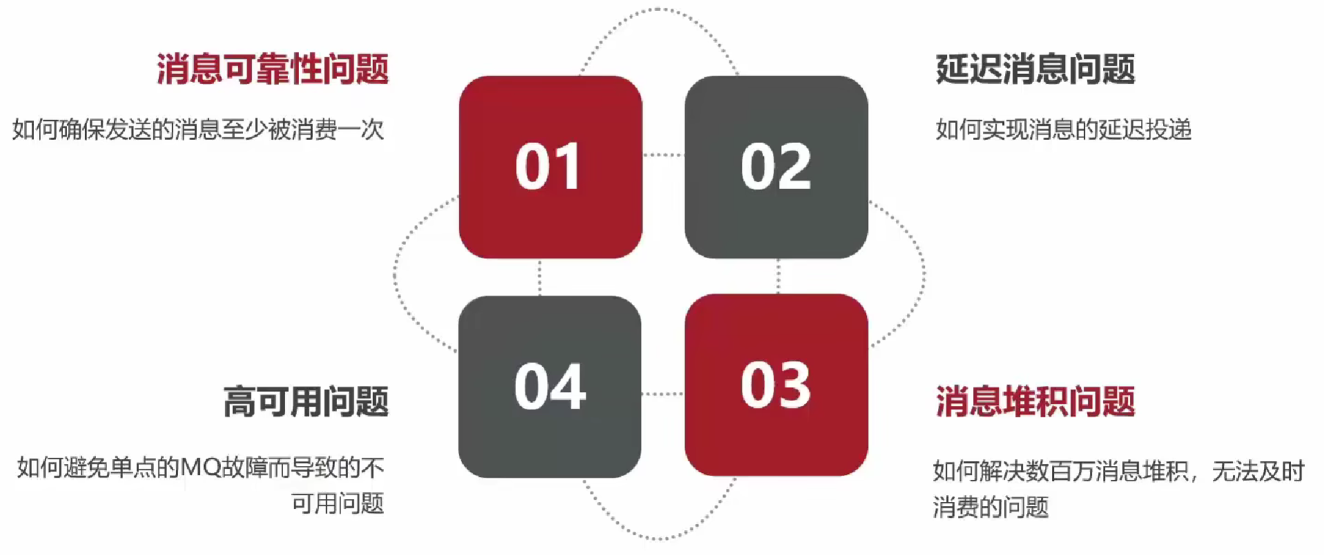 image-20230905223709753