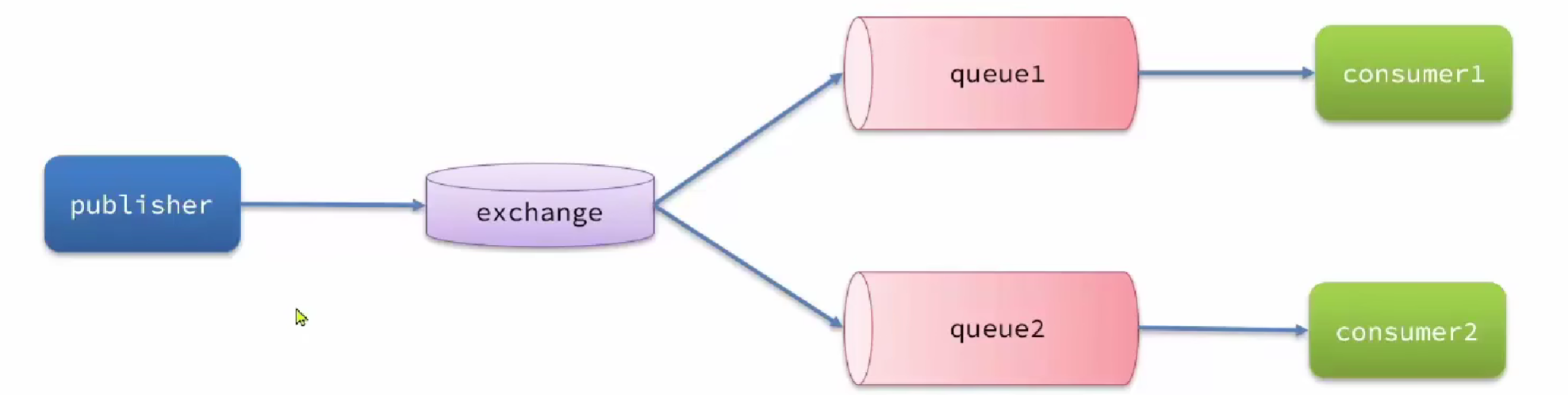 image-20230906161711908