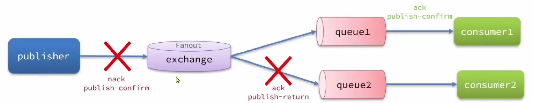 image-20230906162617739