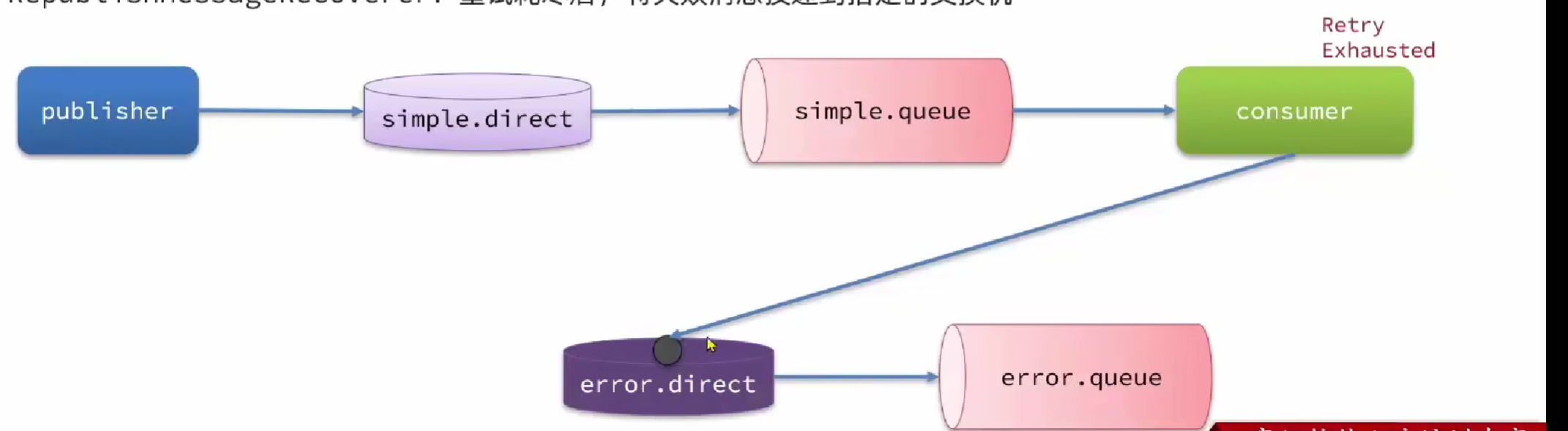 image-20230906224015475