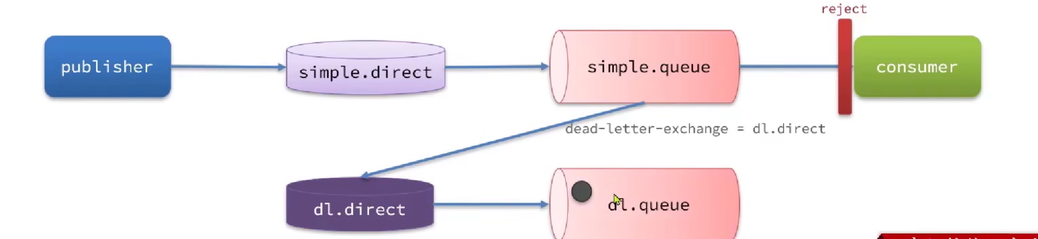 image-20230906231045305