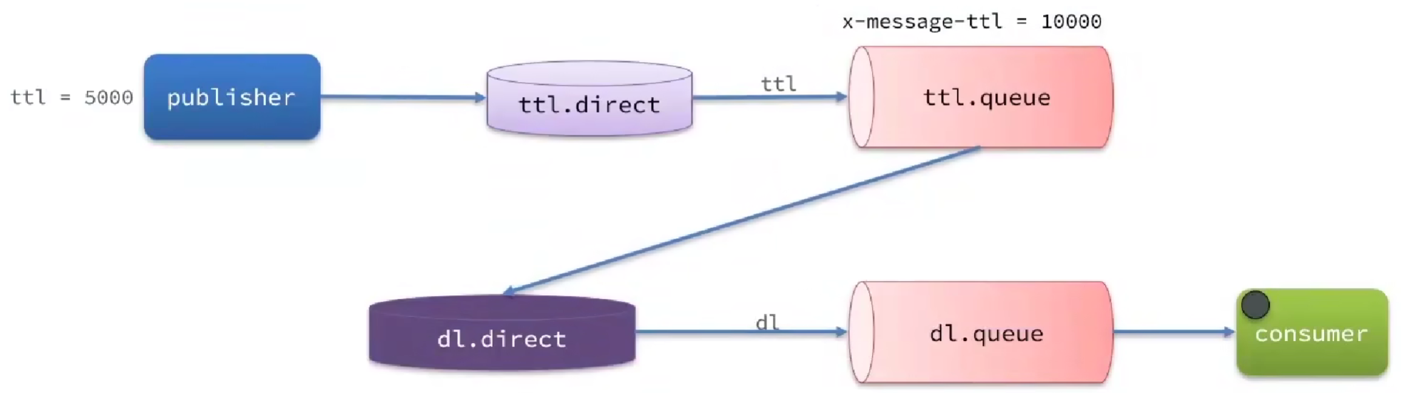 image-20230906231833704