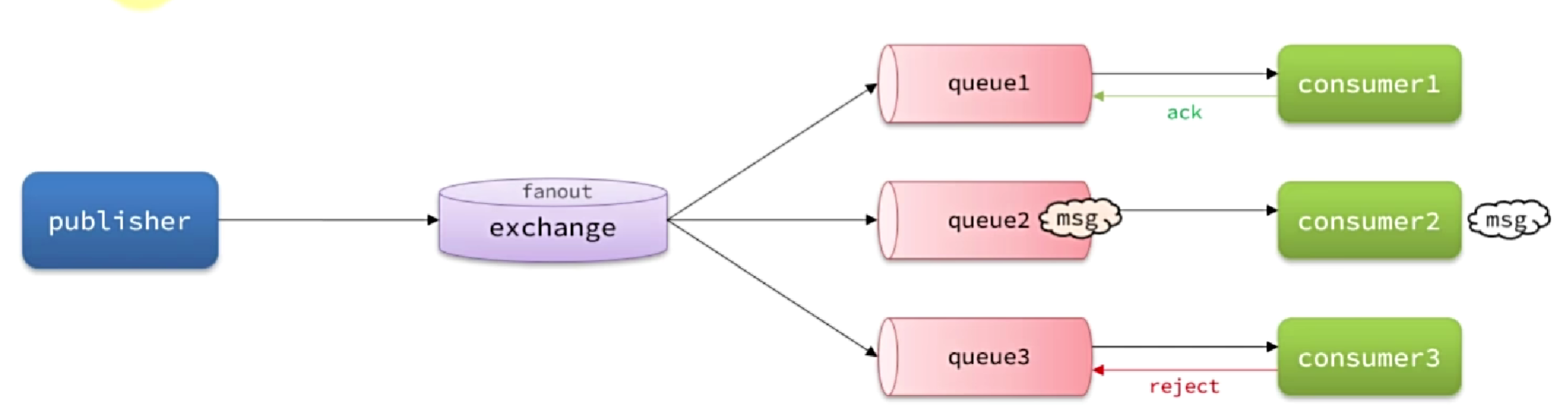 image-20240719235910010