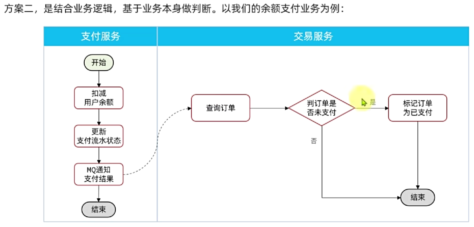 image-20240720114515686