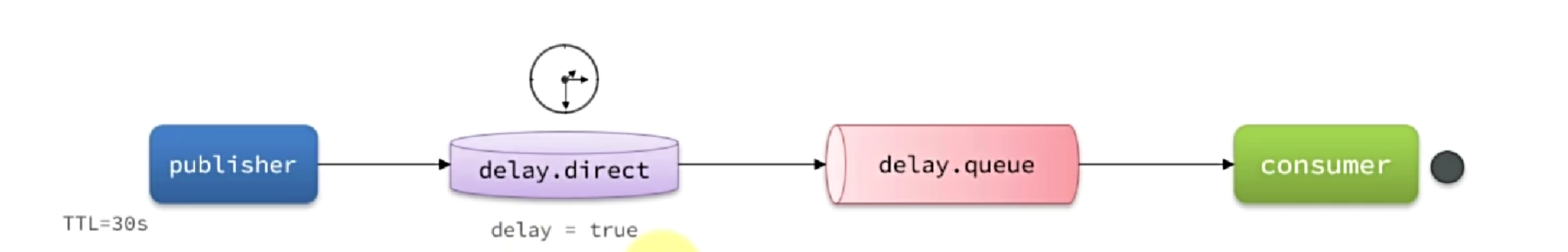 image-20240720130748889