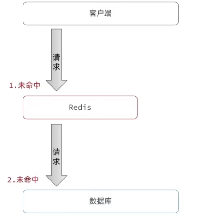 image-20240724115506656