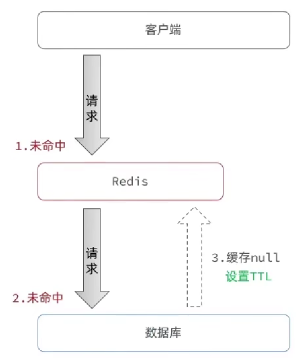 image-20240724115749946