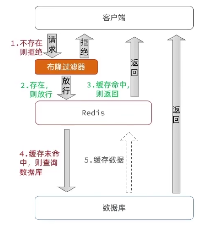 image-20240724115841475