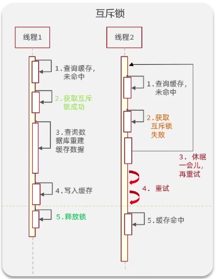 image-20240724125632213