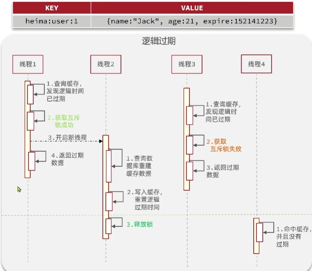 image-20240724130005843