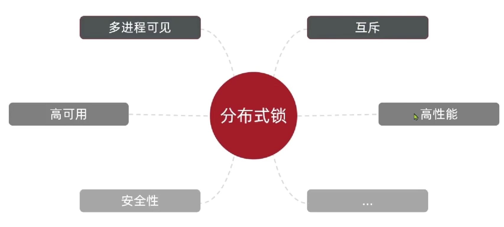 image-20240724211228108