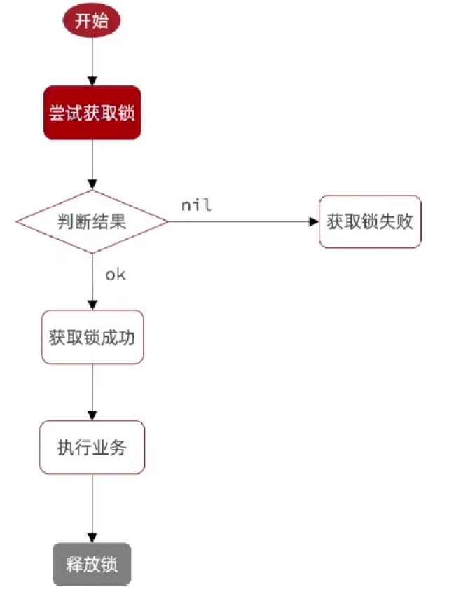 image-20240724214206819