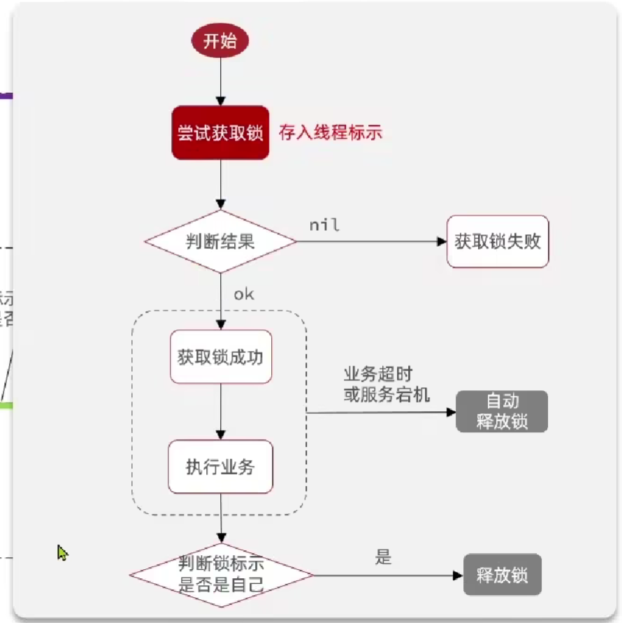 image-20240724221606405