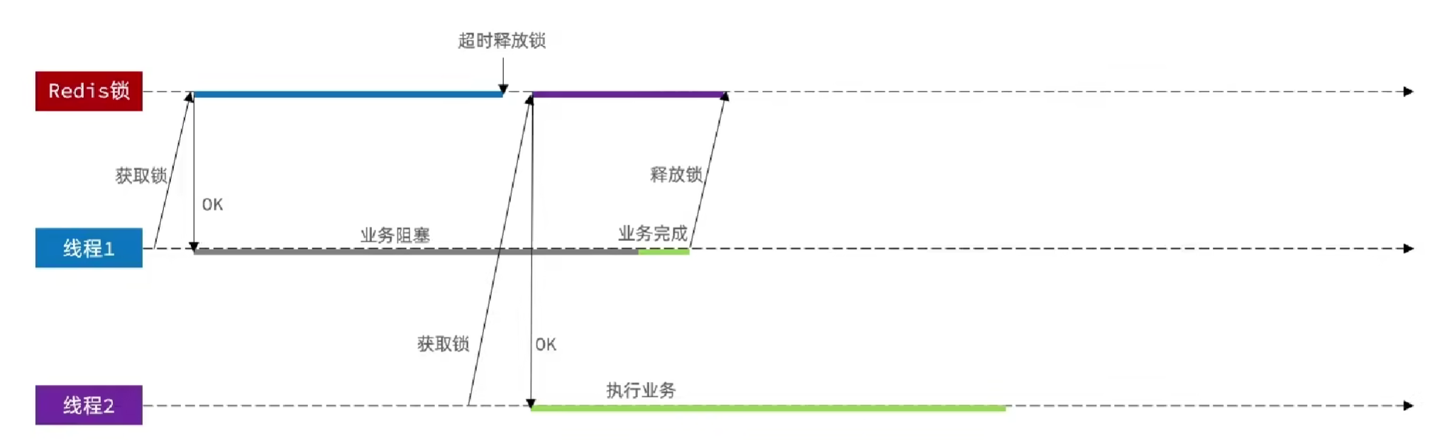 image-20240724221821252