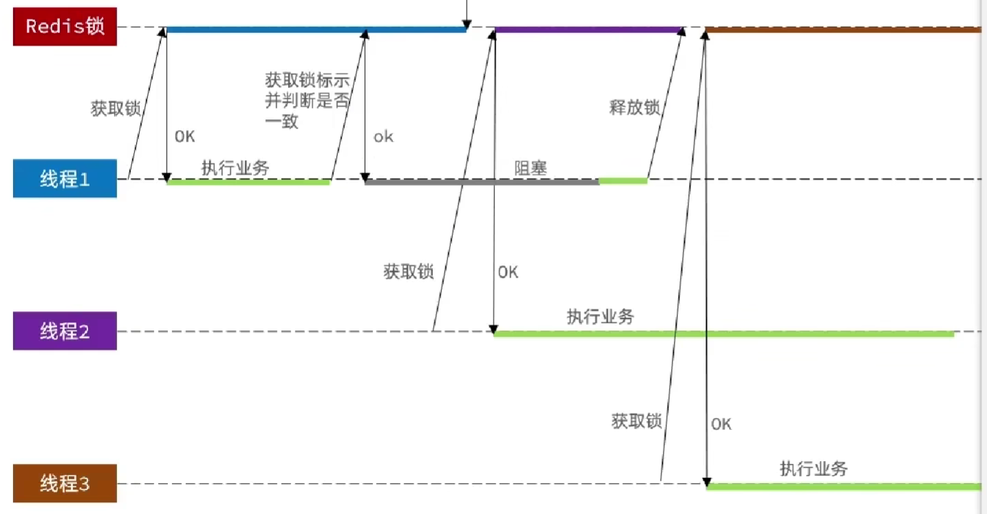 image-20240724224043376