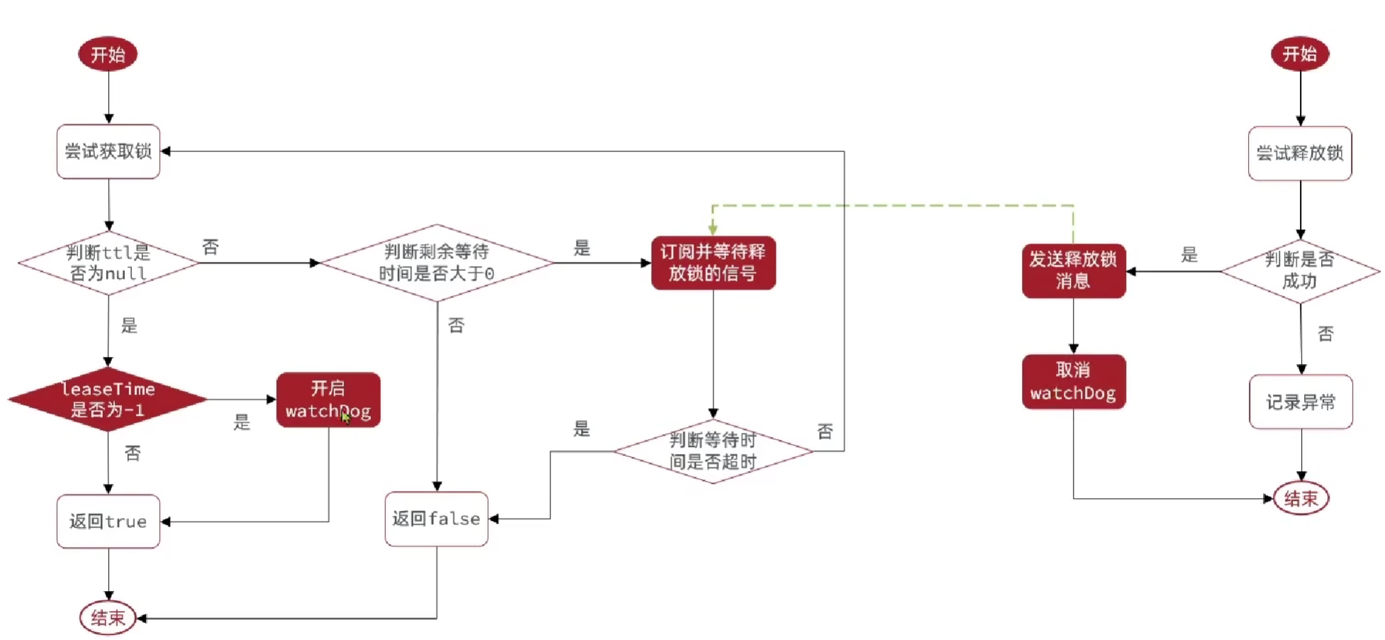 image-20240725124915994