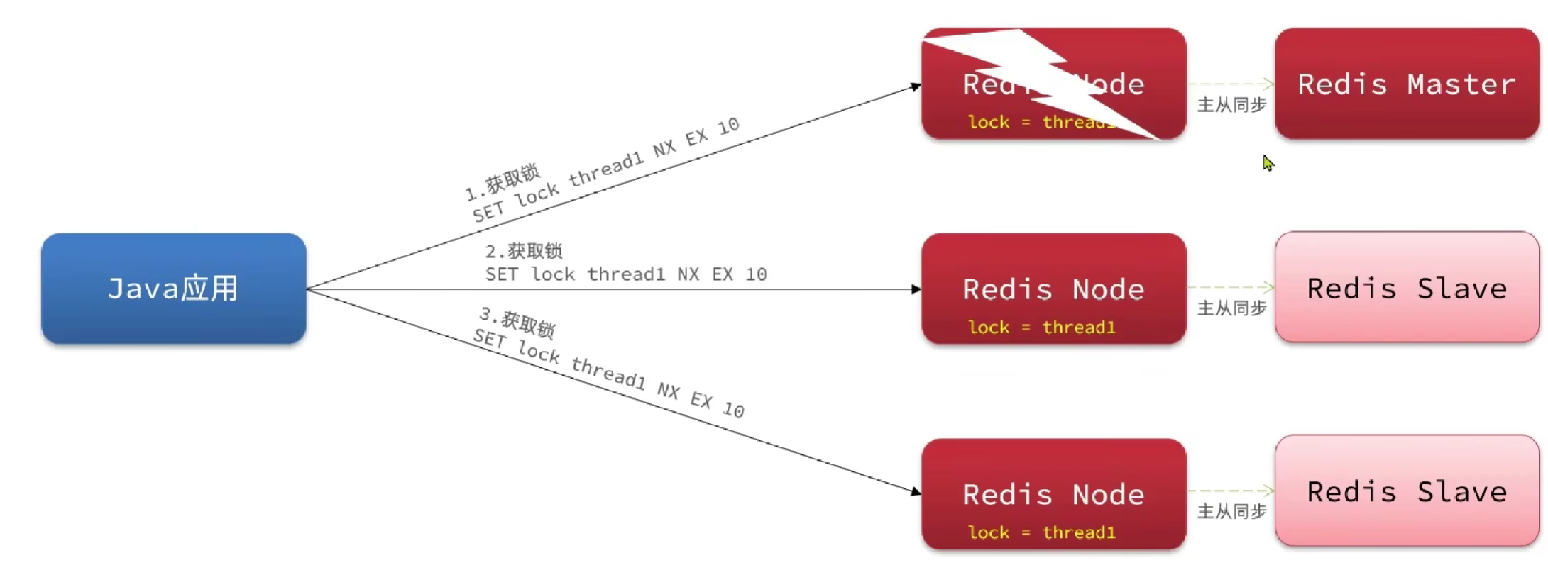 image-20240725130815581