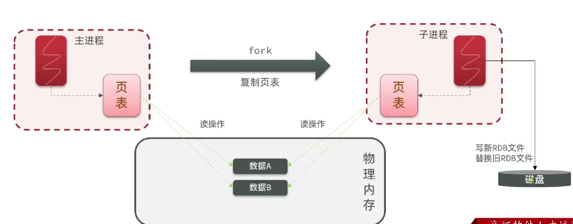 image-20240725161644847