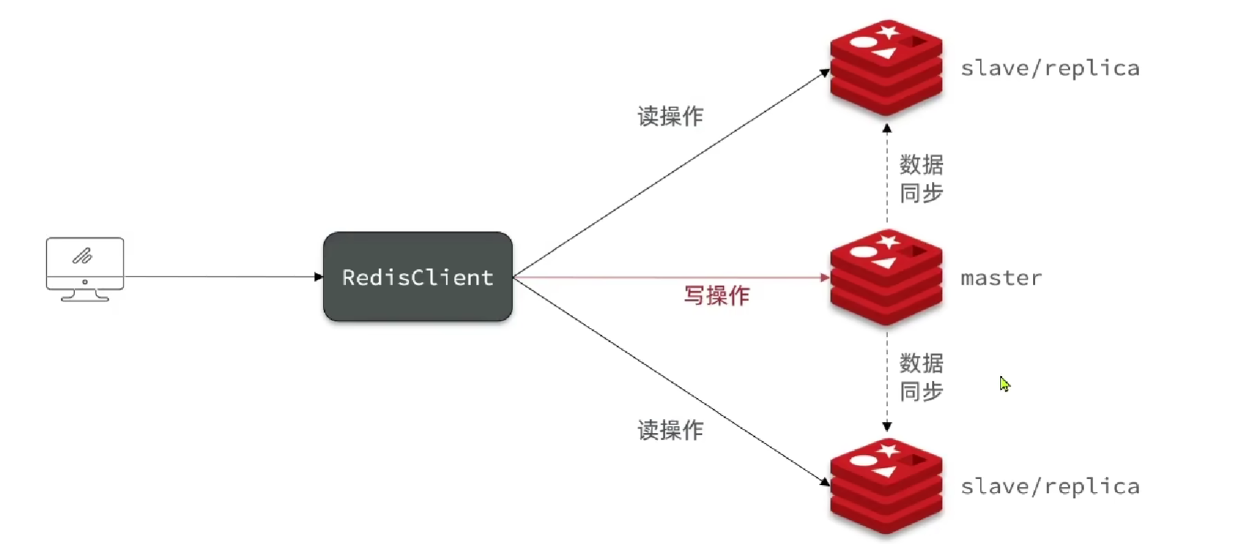 image-20240729120755020